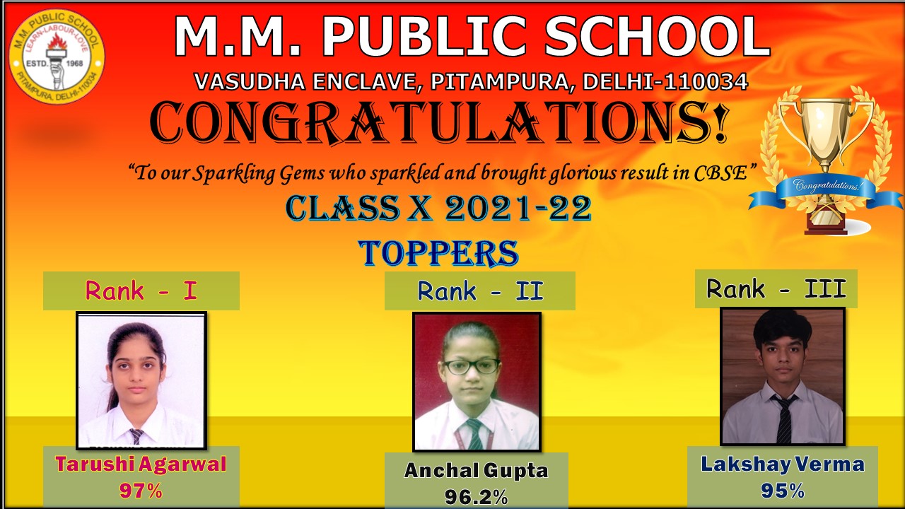 Accomplishment And Achievement in CBSE Class X Result 2021-22