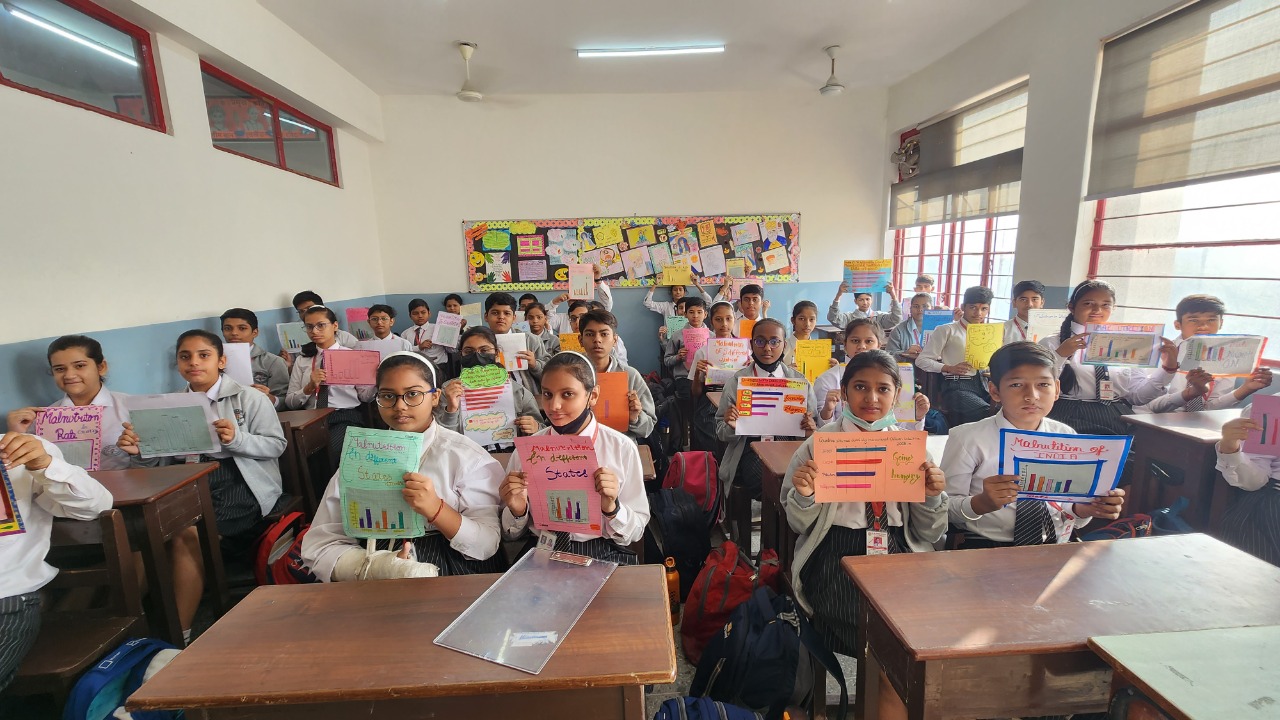 Malnutrition Awareness Activity