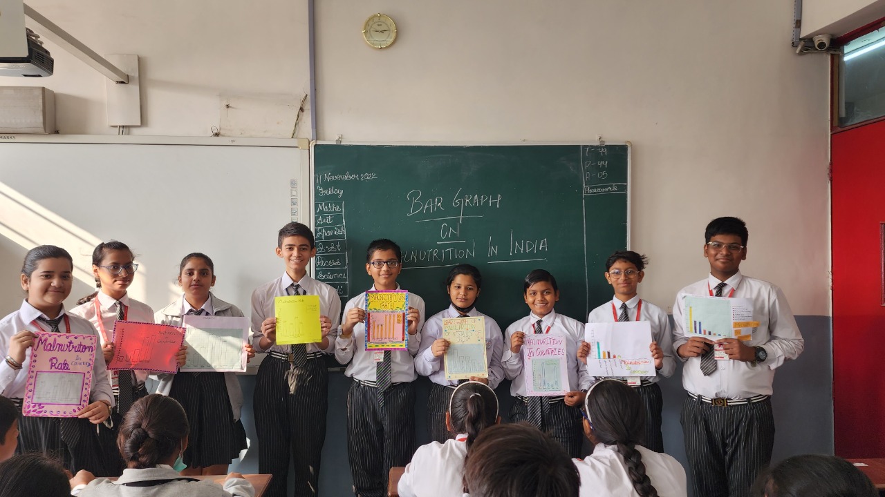 Malnutrition Awareness Activity
