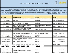 MMPS honoured as ATL School of the month