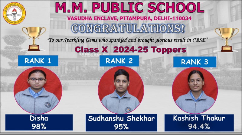 CBSE Class X Results 2024–25: A Triumph of Talent at MMPS