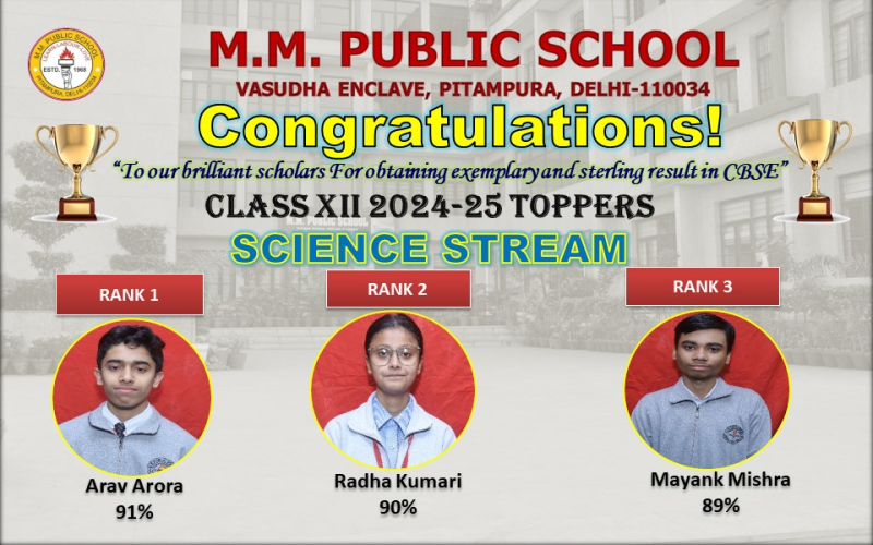 CBSE Results 2024–25: MMPS Continues Its Streak of Academic Glory