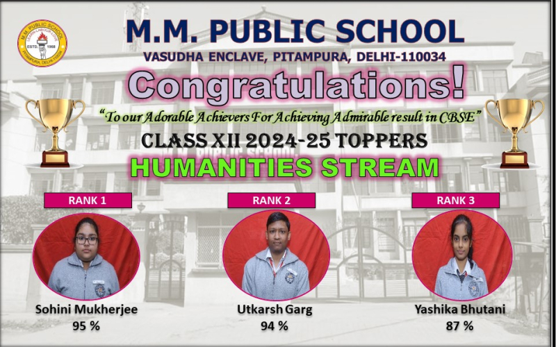 CBSE Results 2024–25: MMPS Continues Its Streak of Academic Glory
