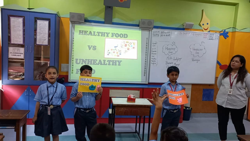 Hands-On Activity – Sorting Healthy and Unhealthy Foods