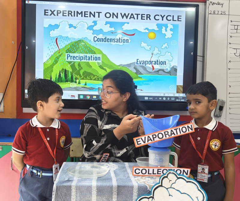 Experiment on Water Cycle