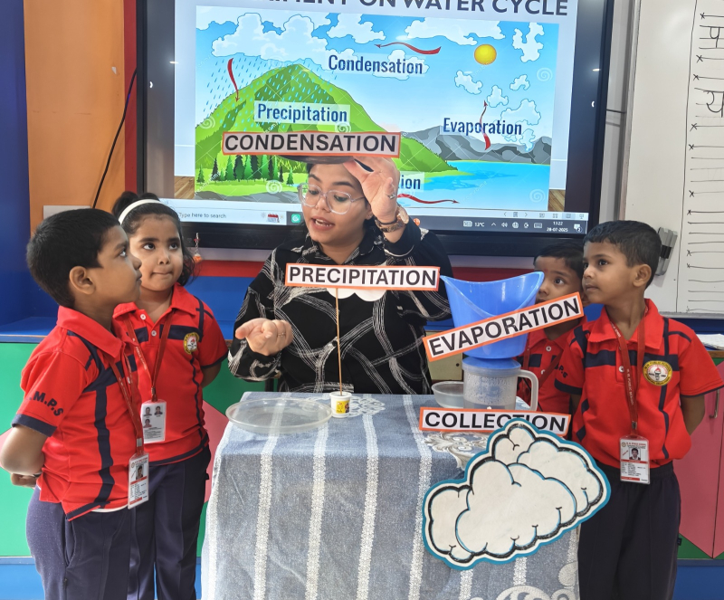 Experiment on Water Cycle
