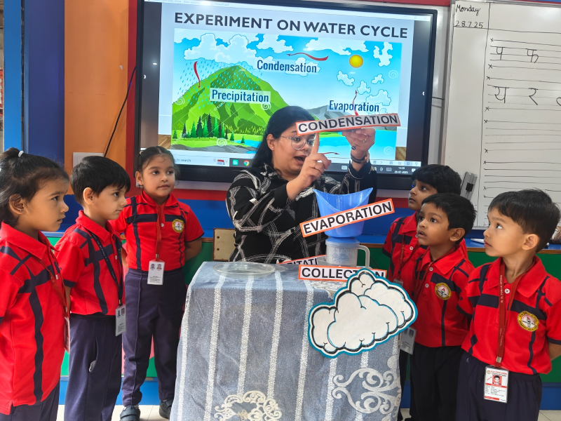 Experiment on Water Cycle