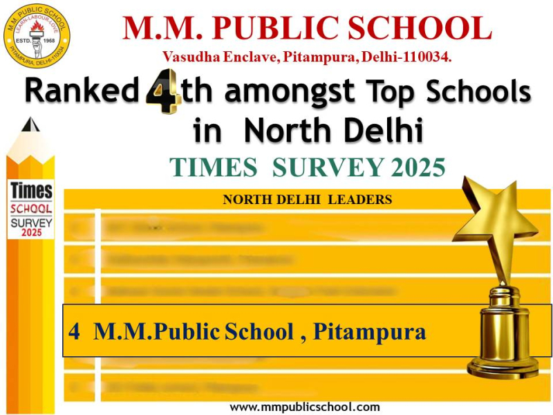 A Milestone to Cherish – MMPS Ranks #4 in Times School Survey 2025!