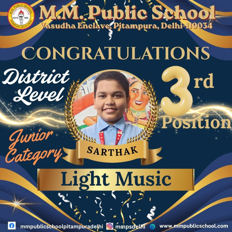 Achievement in District Level Competition